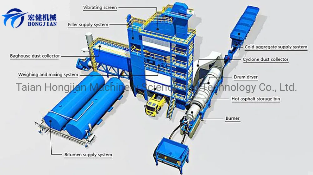 120-160tph Lb2000 Asphalt Batching Plant Mixer Machinery Wholesale Best Price