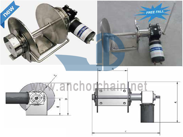Why Are Forging Services Critical For Supply Chain Resilience
