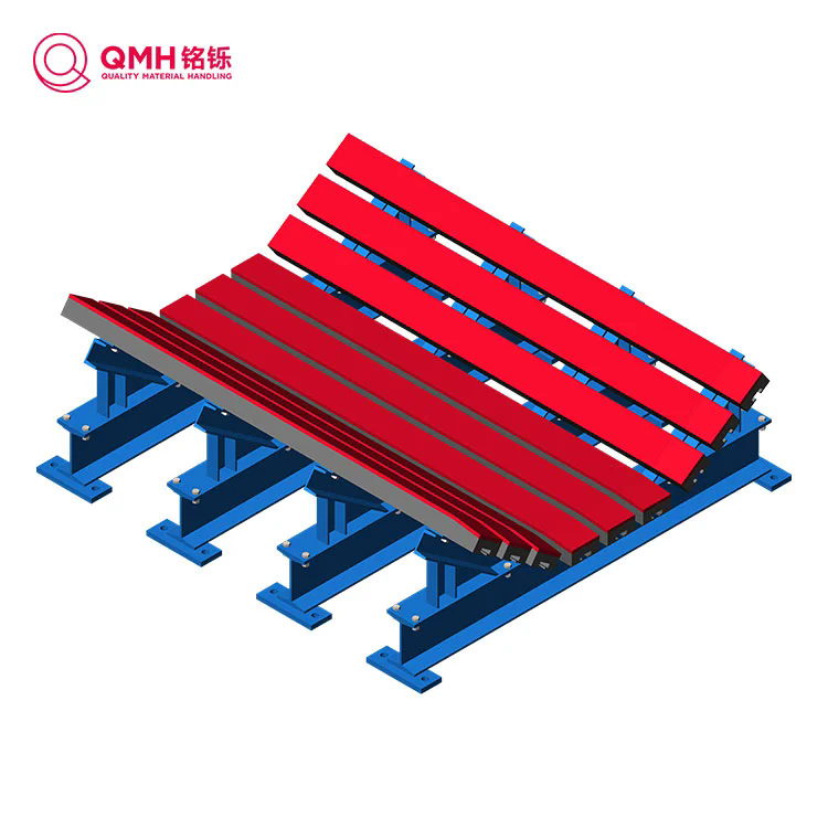 How Do Impact Beds Regular Improve Conveyor System Efficiency?