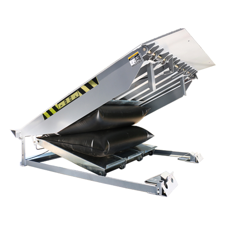 Can a New Generation Airbag Dock Leveler Be Retrofitted with Remote Monitoring and IoT Sensors for Predictive Maintenance