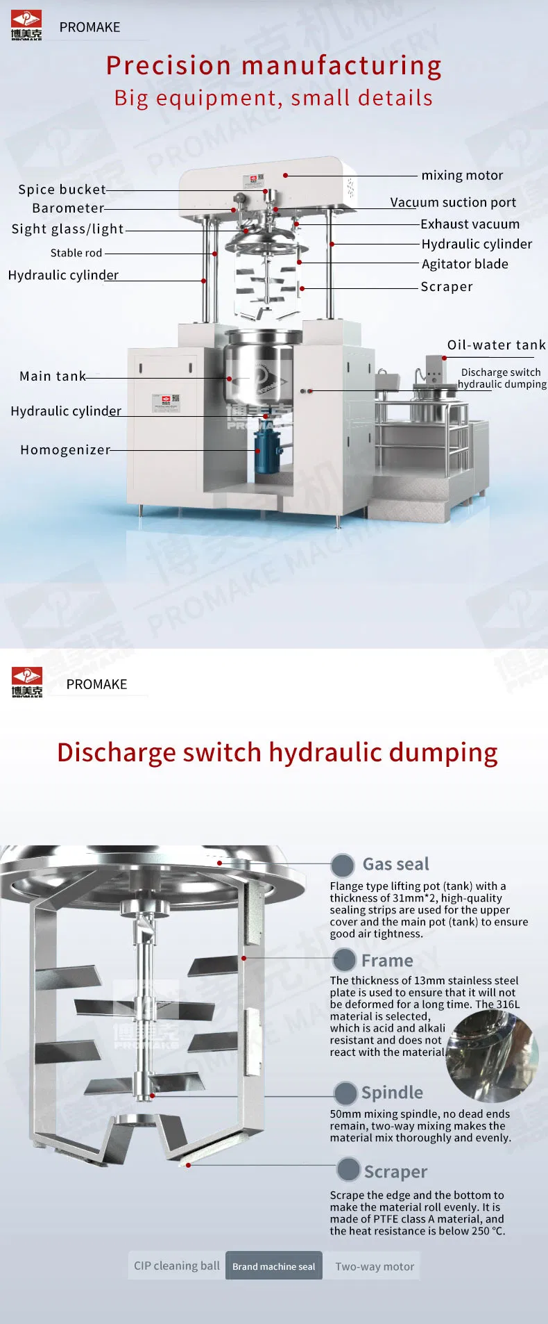 3ton Large Planetary Vacuum Emulsifying Mixer High Shear Homogenizing Mixer for Food Industry