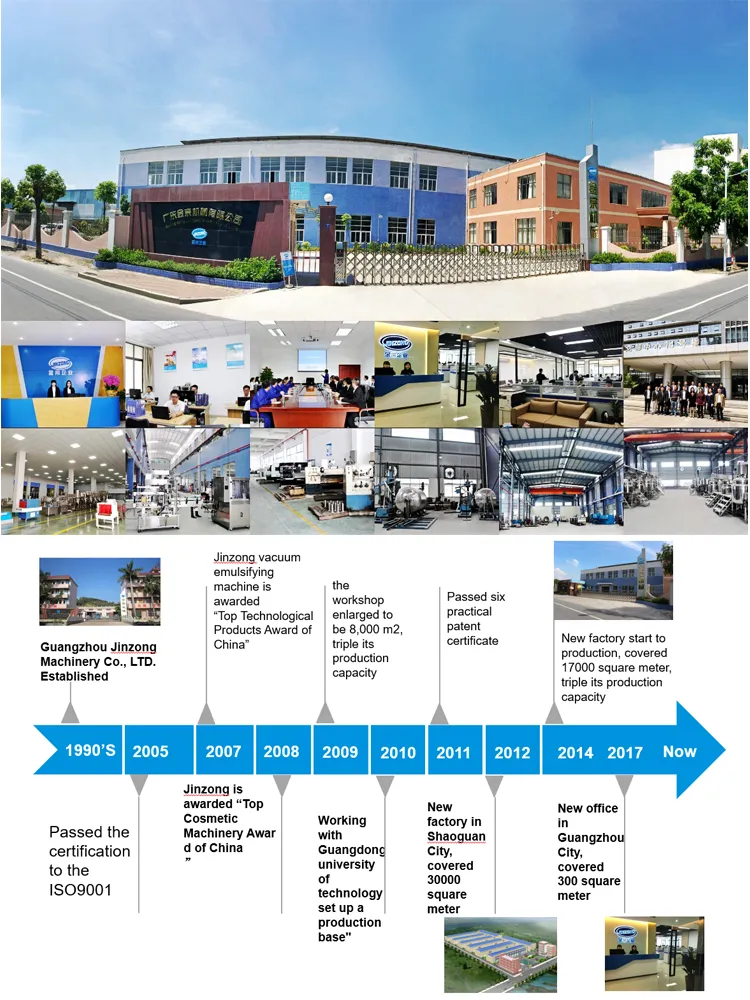 500L High Speed Dissolver for Paint & Coatings