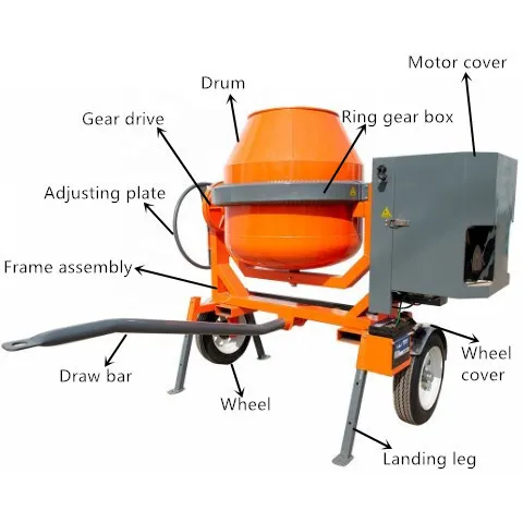 700L 800L Large Capacity Concrete Mixer Portable Mini Cement Mixers Machine Price