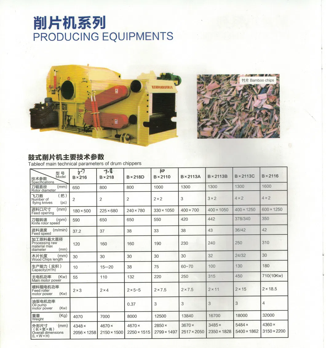 8-12t/H Chips 1-6 Cm Wood Chipping Industrial Wood Chipper Machine