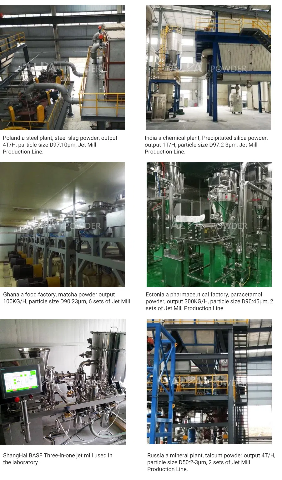 Available D50: 10-45um Impact Pin Mill for Chemical/ Inorganic Salt/ Medicine