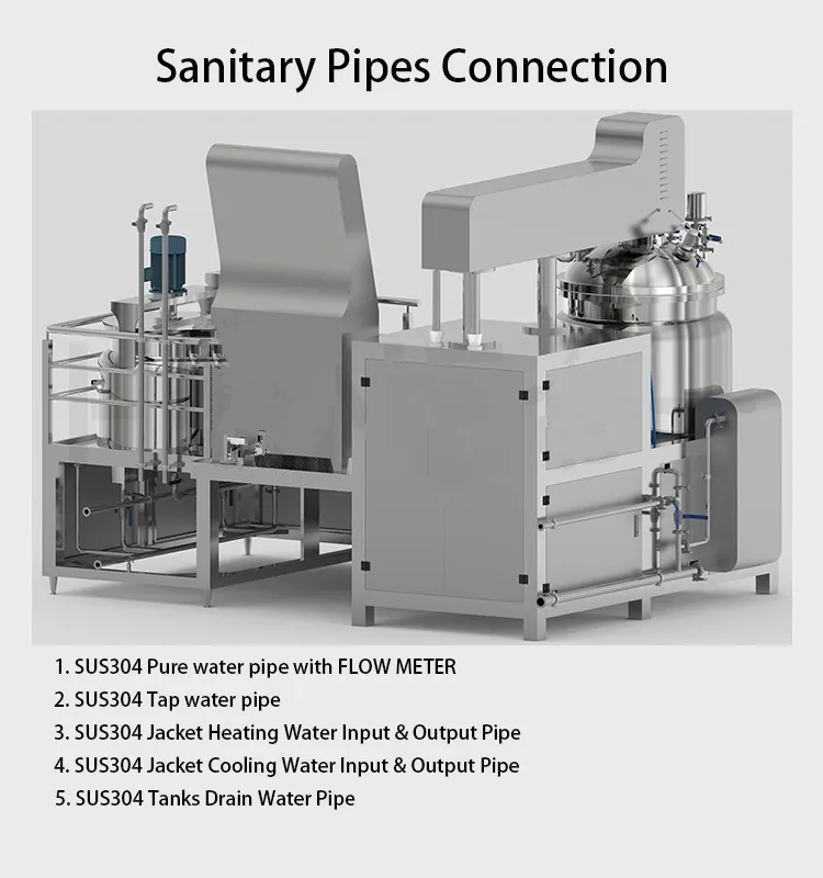 Cream Paste Lotion Products Making Mixing Homogenizing Machine with Emulsifier