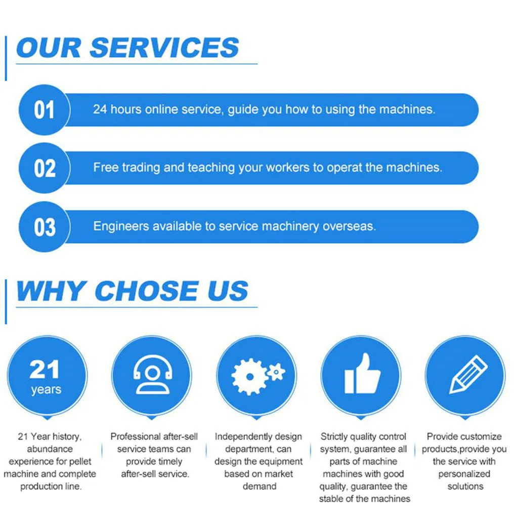 Drum Wood Chipper Wood Log Chipping Machine