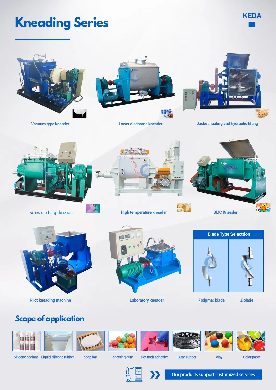 EVA Hot Melt Adhesive Double Z Blades Mixer 1500L Sigma Kneader for Aluminum Stearate