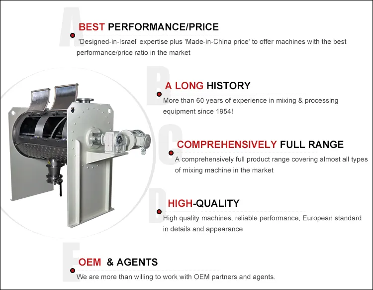 Factory and Trading Combo Ribbon Blender Mixer Machine