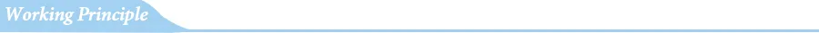 Food Grade Vacuum Stainless Steel Mixing Tank Cosmetic Body Lotion Creams Making Machinery