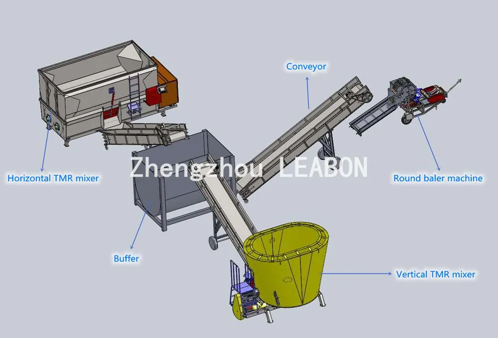 Grass Crushing Feed Mixer Wagon Horizontal with Motor 500kg Electric Diesel Horizontal Tmr Feed Mixer for Dairy Farm