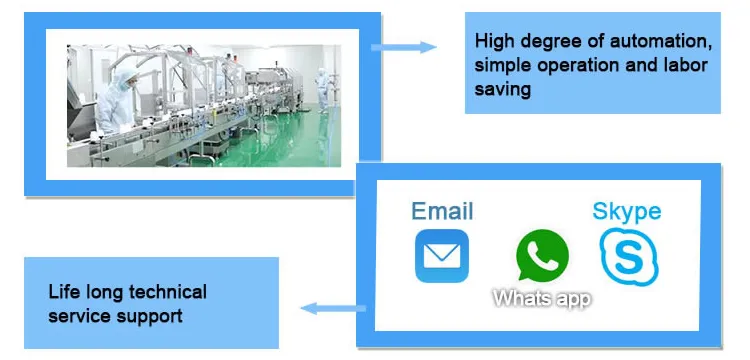 HD800 Electric Commercial Industrial Dry Powder Blender