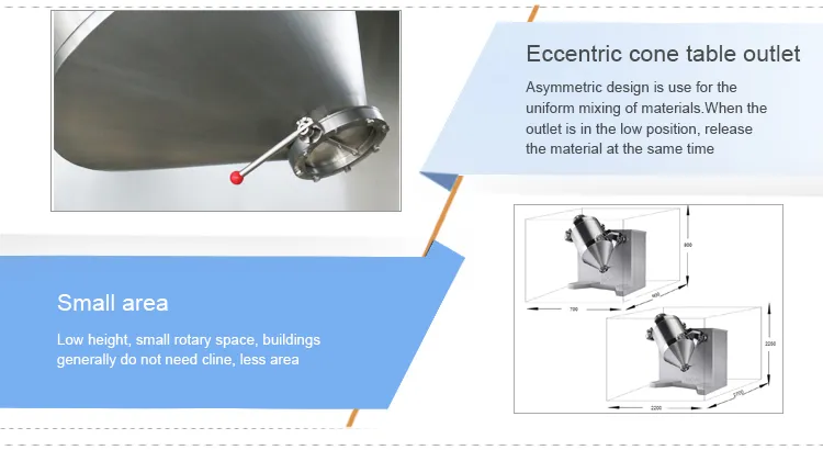 HD800 Electric Commercial Industrial Dry Powder Blender