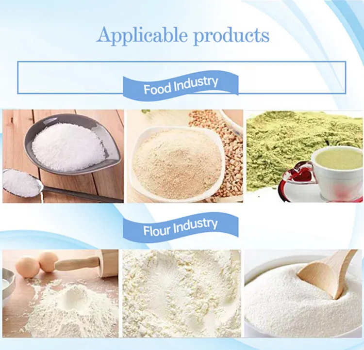 High Efficiency Chemical Mixing Machine with Double Ribbon
