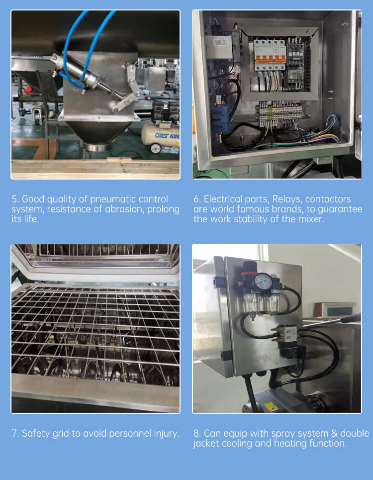 High Efficiency Chemical Mixing Machine with Double Ribbon