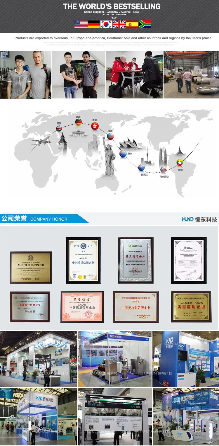 High Efficiency Tank Bototm High Shear Homogenizer Mixer for Cosmetic