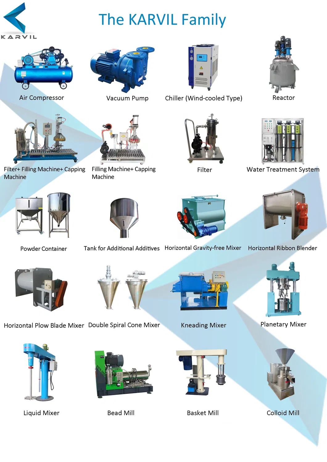 High Speed Disperser Hydraulic Lifting Pigment Mixing Machine