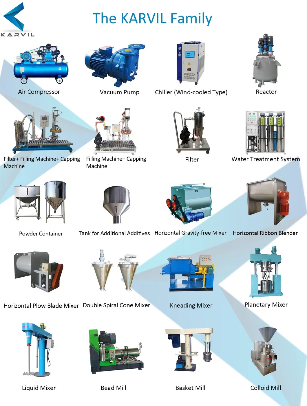 High Speed Paint Mixing Disperser Mixer Machine