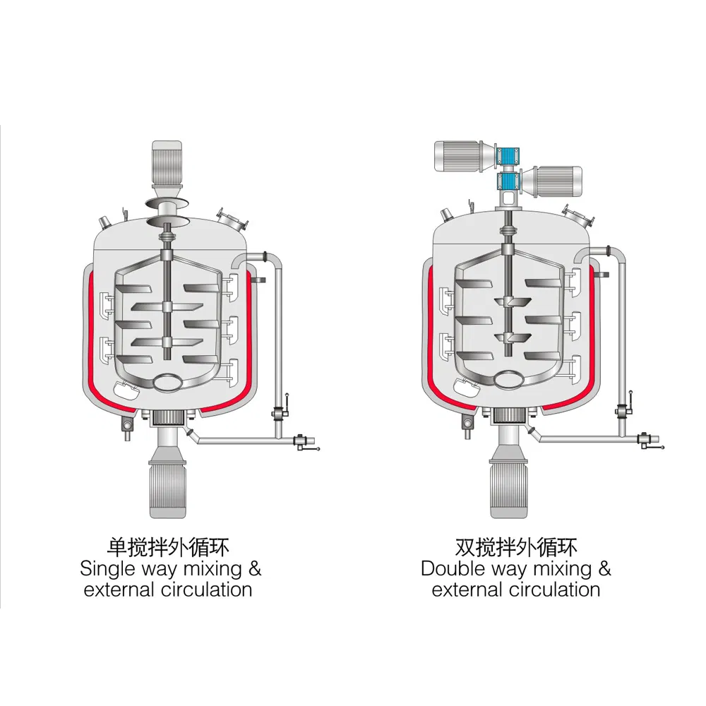Hl Promake Yex-2000L Button Cosmetic Daily Chemical Cream Emulsion Washing Liquid Homogenizing Mixer