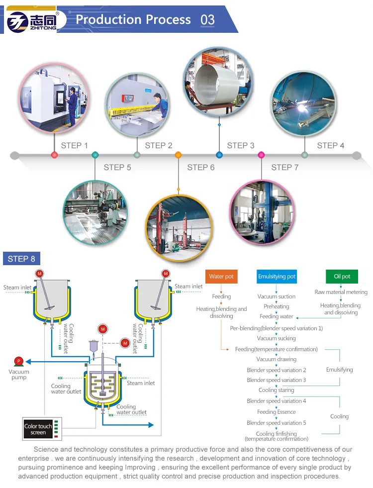 Homogenized Stainless Steel Mixer High Shear Batch Stir Mixing Tank for Shampoo Liquid Soap