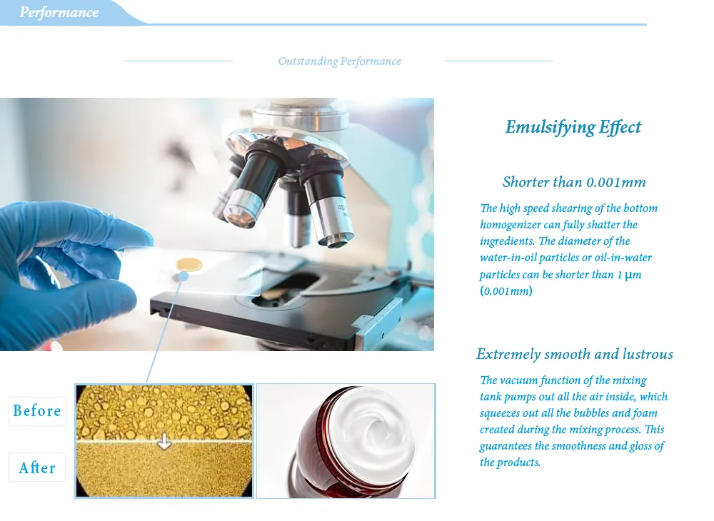 Honey/ Cosmetic Cream Making Mixing Mixer Machine