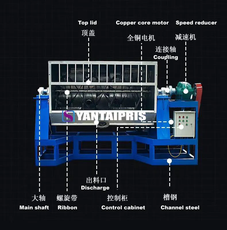 Horizontal Double Ribbon Mixer for Making Quartz Sand Paints Texture Paints Stone Effect Sand in Water Paints
