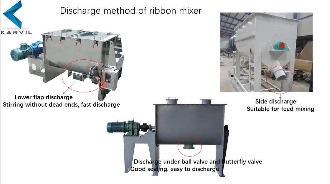 Horizontal Ribbon Mixing Equipment for Pharmacy Industry