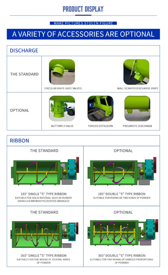 Horizontal Ribbon Mixing Equipment for Pharmacy Industry