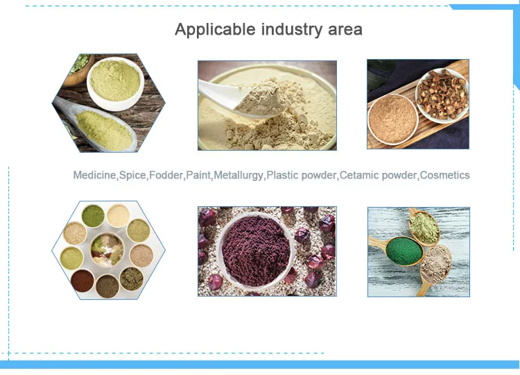 Horizontal Tank Type Mixer (CH150)