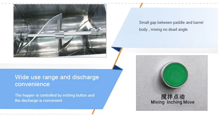 Horizontal Tank Type Mixer (CH150)