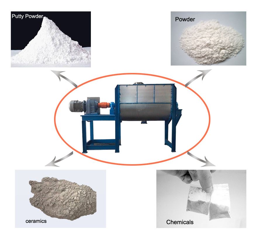 Hot Selling Horizontal Ribbon Blender Battery Powder Mixer for Putty Powder/Feed/Condiment