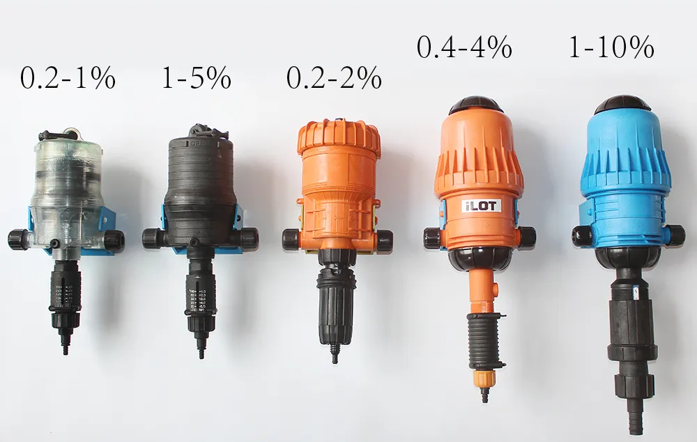 iLOT Water Driven Chemical Proportioner for Agriculture, Car Wash, Livestock