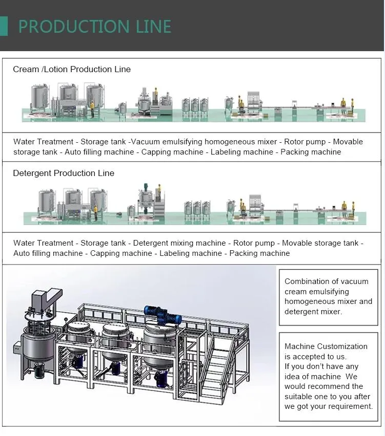 Liquid Soap Mixer Liquid Detergent Mixing Machine