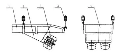 Mining Vibrating Feeder Machine, Vibratory Feeder Machine, Vibrating Feeder