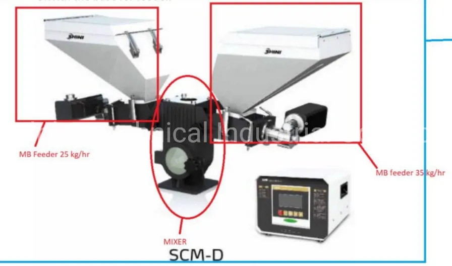 Plastic Powder Granules Dosing Mixer Loss in Weight Feeder Color Masterbatch Gravimetric Batch Blender