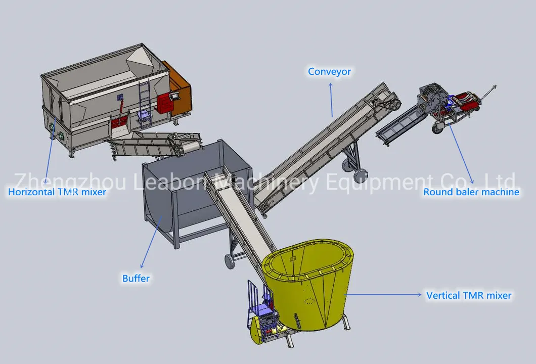 Popular Tmr Animal Feed Mill Mixing Machine Livestock Feed Mixer Price