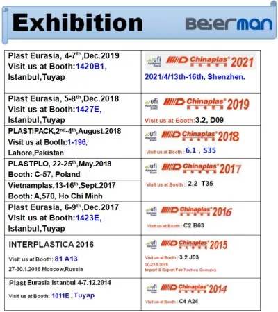 PVC Powder High Speed Mixer SRL-Z800/2000L Model Hot and Cool Mixing Unit