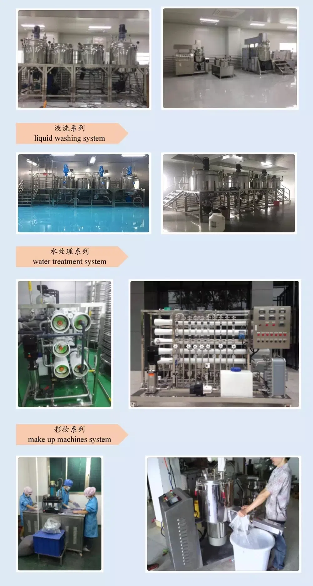 Small Scale Homogenizersour Cream Making Machinestandard Operating Procedure Homogenisertypes of Homogenizer