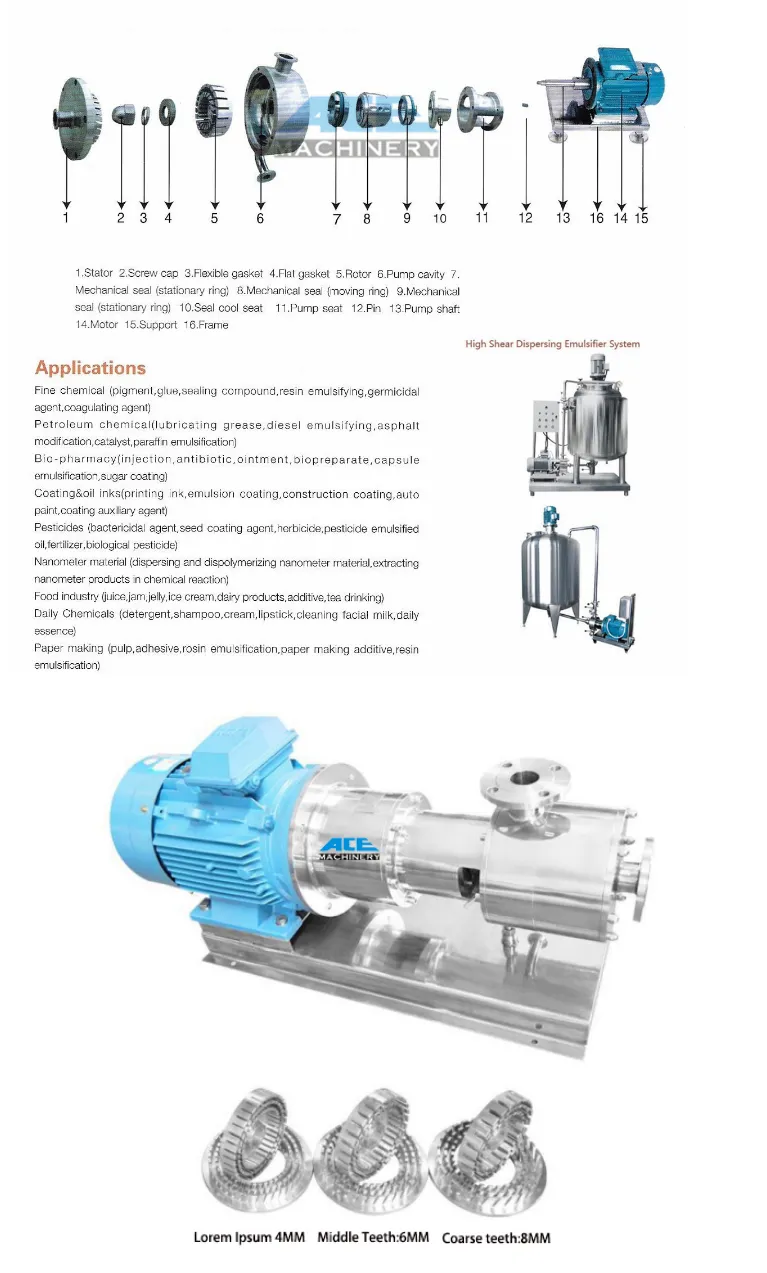 Stainless Steel High Shear Mixer Body Cream Shampoo Lotion Industrial Emulsion Pump with Feeding Hopper and Wheels