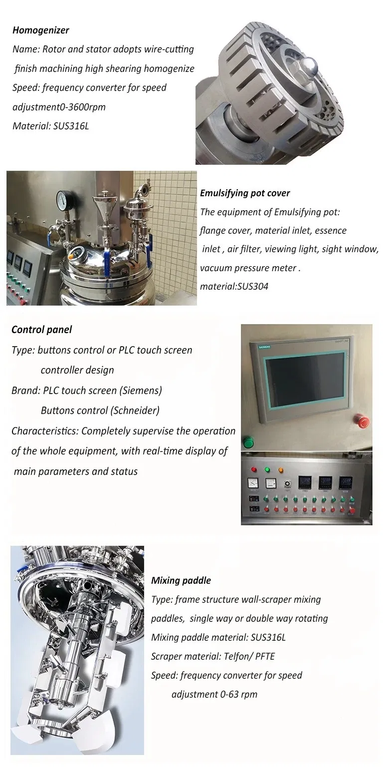 Standard Operating Procedure Homogenisertypes of Homogenizerultrasonic Emulsifierultrasonic Homogenizer