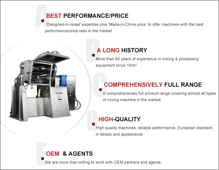 Superior Quality Full Stainless Steel High Speed Mixer Machine