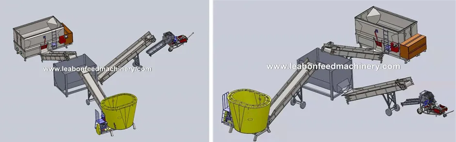 Tmr Feed Mixer for Farm Animal Feeding in China