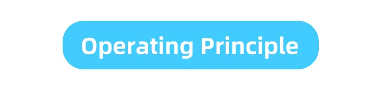 Vacuum Homogenizer Emulsify Machine for Butter