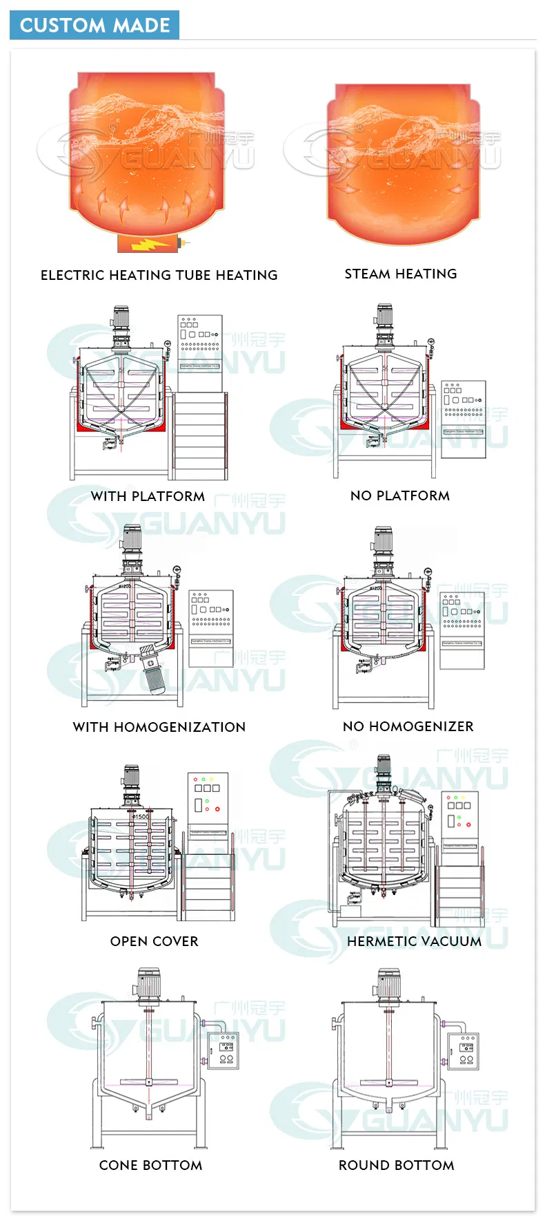 Vacuum Pharmacy Double Jacketed Cosmetic Shampoo Hand Sanitizer Soap Steam/Electric Heating Chemical Liquid Stainless Steel Mixing Tank