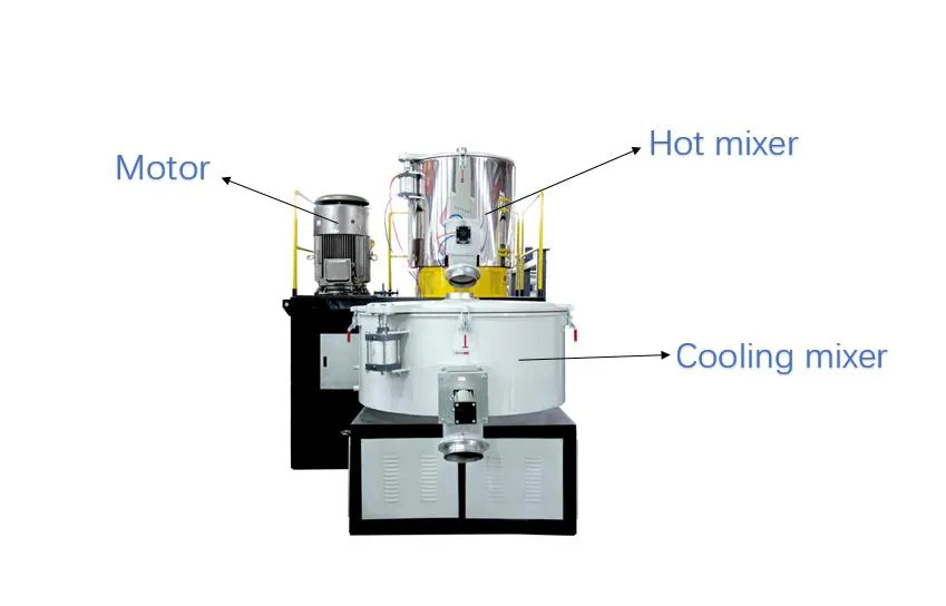Vertical Industrial Mixer for Plastic Products